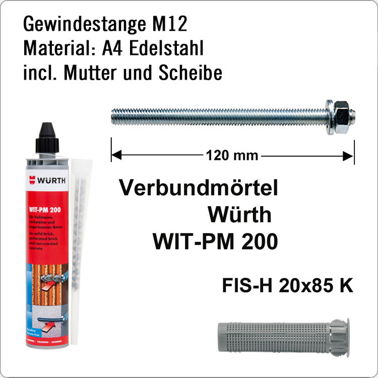 Montageset Wandmontage Lochstein druckfest 4 Bohrungen